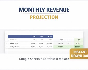 Monthly Revenue Projection  | 12-Week Cash Forecast | Google Sheets Template