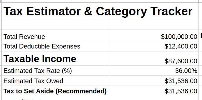 Income Tax &amp; GST/VAT Calculator | Business Tax Estimator Spreadsheet - Etsy