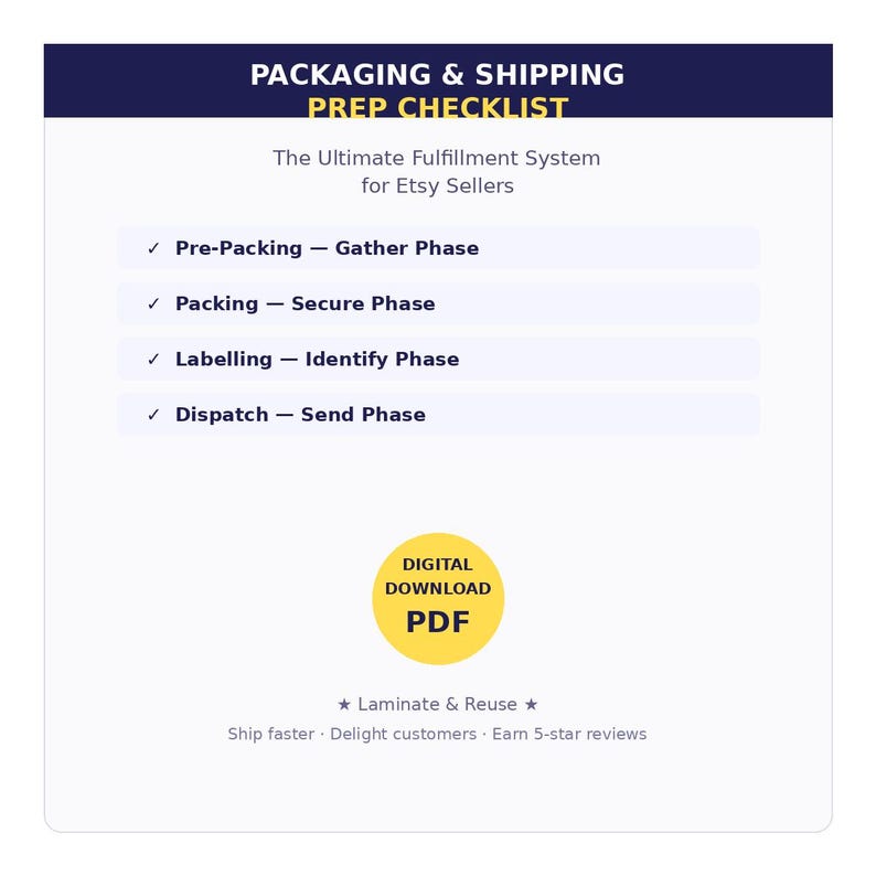 Material Packaging Checklist Editable Packaging & Shipping Prep Checklist - Etsy