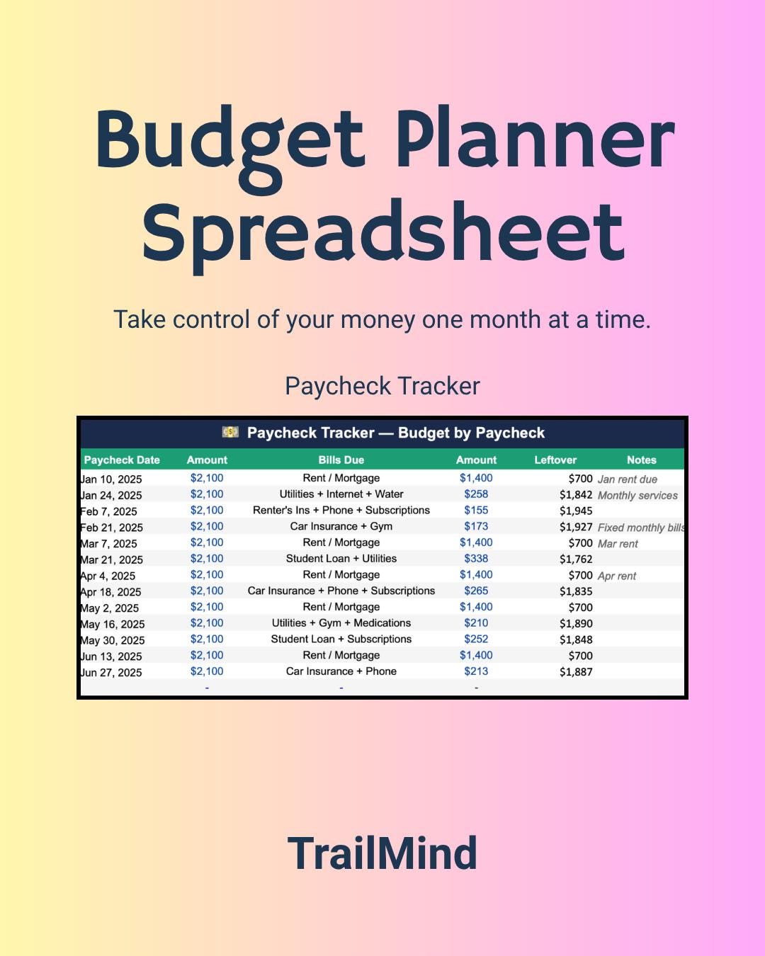 Monthly Pay Check Routine Monthly Budget Paycheck Tracker | Personal Finance Planner | Digital ...