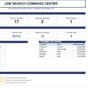 May include: A job search command center document with data tables. The document includes sections for pipeline snapshots, conversion metrics, status breakdown, upcoming follow-ups, and weekly goals. The document is a job search tracker.