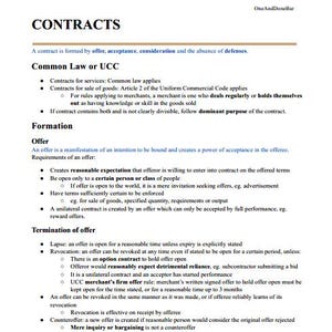 Może przedstawiać: Biały dokument zatytułowany "CONTRACTS", zawierający punkty i podtytuły dotyczące prawa umów, w tym oferty, akceptacji i rozwiązania. Tekst jest czarny na białym tle.