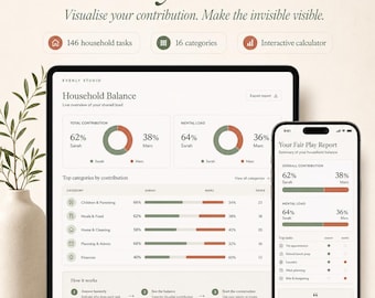 Fair Play Calculator for Couples | Interactive Calculator | Chore Division Spreadsheet | Mental Load Tracker