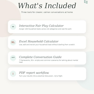May include: A cream-colored graphic with the text "What's Included" and the Evenly Studio logo. The image lists four tools: an Interactive Fair Play Calculator, an Excel Household Calculator, a Complete Conversation Guide, and a PDF report workflow.