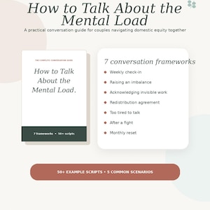 May include: A guide titled "How to Talk About the Mental Load" with the Evenly Studio logo. The cover features the title and subtitle, along with a list of 7 conversation frameworks and 50+ example scripts. The guide is designed for couples.