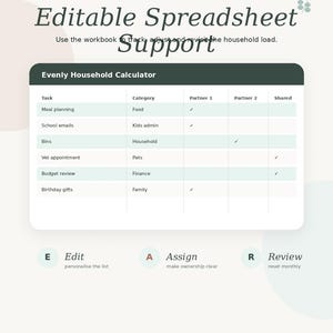 May include: An editable spreadsheet titled "Evenly Household Calculator" with task categories and partner assignments. The image includes the text "Edit," "Assign," and "Review" with descriptions. The Evenly Studio logo is at the top and bottom.