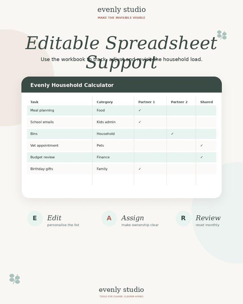 May include: An editable spreadsheet titled "Evenly Household Calculator" with task categories and partner assignments. The image includes the text "Edit," "Assign," and "Review" with descriptions. The Evenly Studio logo is at the top and bottom.