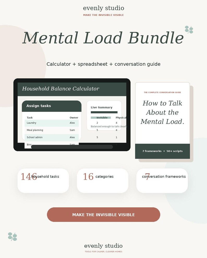 May include: A digital product bundle titled "Mental Load Bundle" with a calculator, spreadsheet, and conversation guide. The image includes a tablet displaying a household balance calculator, a book titled "How to Talk About the Mental Load," and text boxes with task counts.