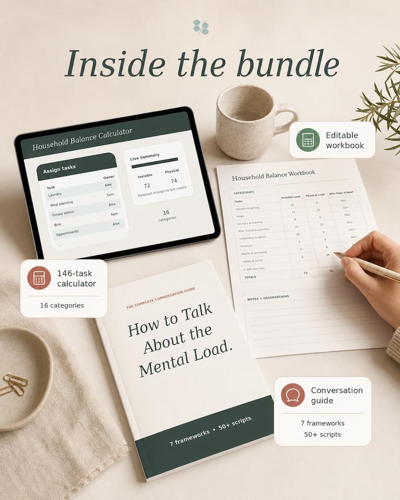 May include: An image showcasing a bundle of organizational tools. It includes a tablet displaying a household balance calculator, a workbook, and a book titled "How to Talk About the Mental Load." Additional elements are a mug, a small dish with paper clips, and icons indicating features.
