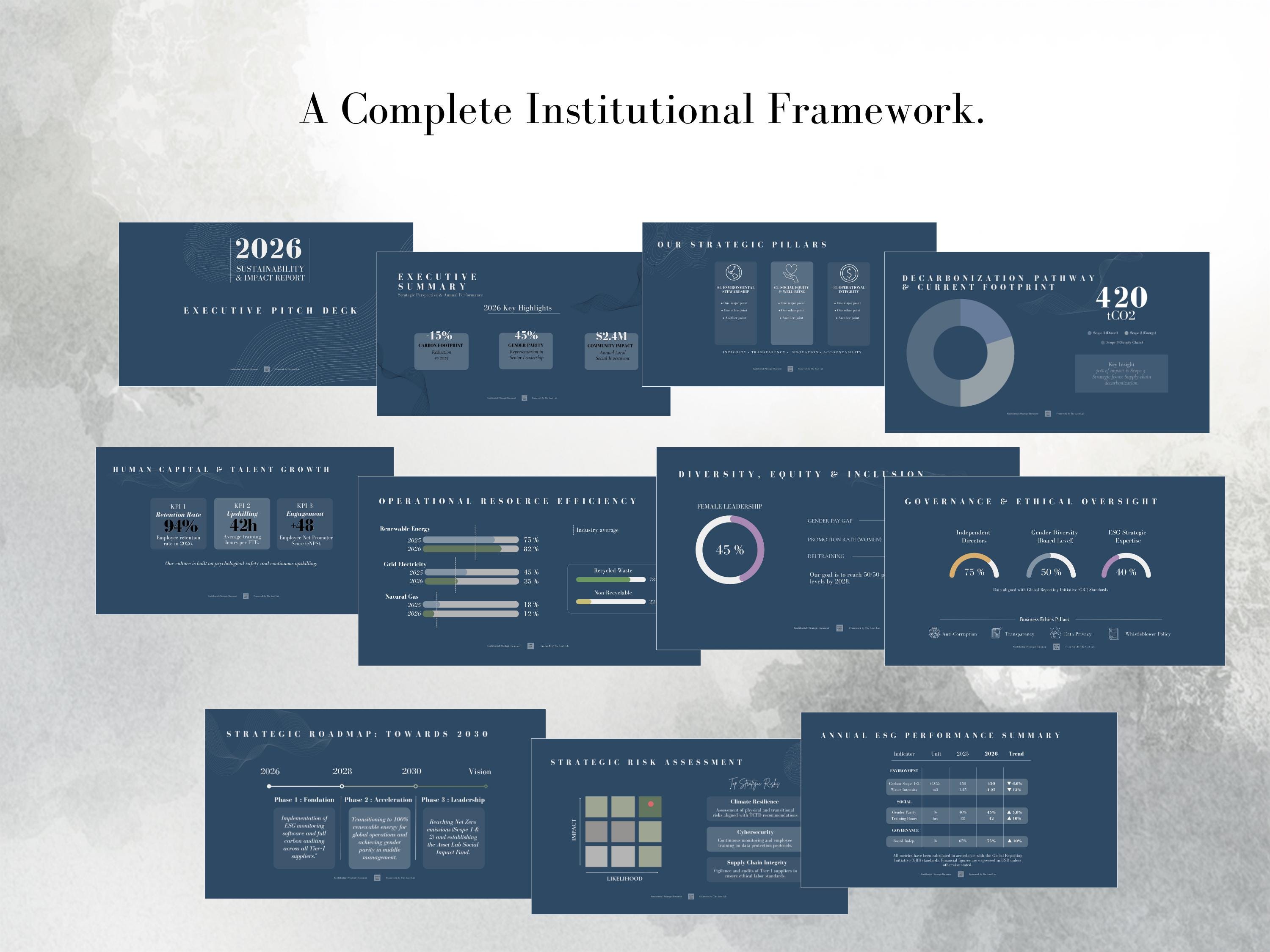 ESG Pitch Deck Template | Sustainability Strategic Framework | Investor ...