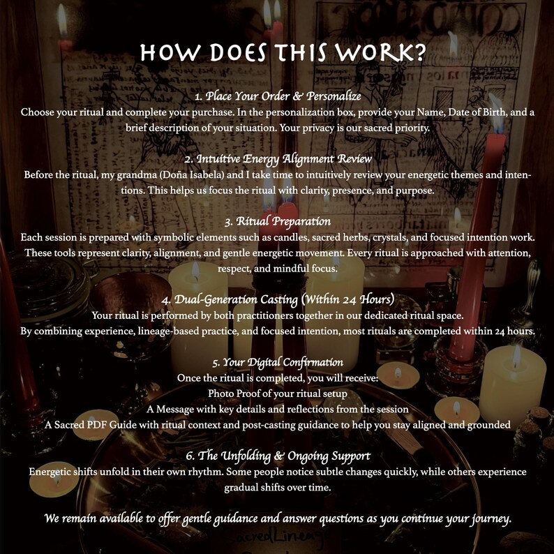 May include: Image detailing the process of a ritual service. Text includes steps like order placement, energy alignment review, ritual preparation with candles and herbs, dual-generation casting, and digital confirmation with a photo proof and guide.
