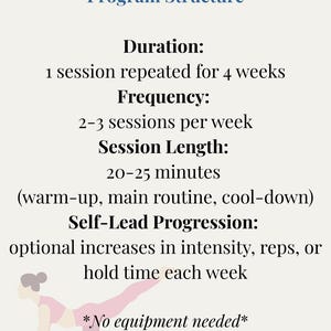 Puede incluir: Gr&aacute;fico beige claro con el t&iacute;tulo "Program Structure" en azul. El texto describe un programa de fitness con una duraci&oacute;n de 4 semanas, 2-3 sesiones por semana y sesiones de 20-25 minutos. Una figura rosa haciendo una pose de yoga. Texto: *No se necesita equipo*.