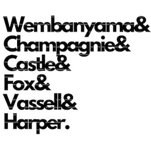 Spurs bästa spelare säsongen 2025/2026