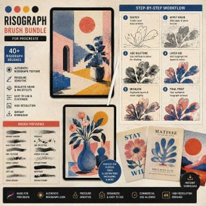 Può includere: Un pacchetto di pennelli digitali per Procreate, con oltre 40 pennelli risograph. L'immagine mostra un flusso di lavoro passo-passo, anteprime dei pennelli ed esempi di opere d'arte, tra cui poster e illustrazioni. Offre texture autentica, sensibilità alla pressione e alta risoluzione.