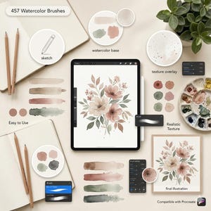 May include: An overhead shot showcases digital art supplies. A tablet displays a floral illustration, surrounded by paint swatches, a palette, and pencils. Text reads "457 Watercolor Brushes", "Easy to Use", and "Compatible with Procreate".