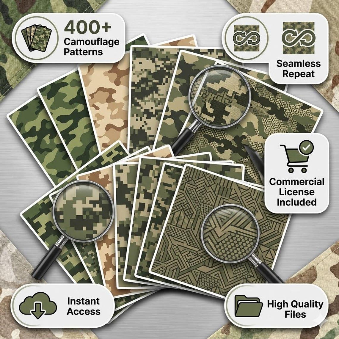400+ Camouflage Patterns Bundle | Military Digital Papers, Seamless ...