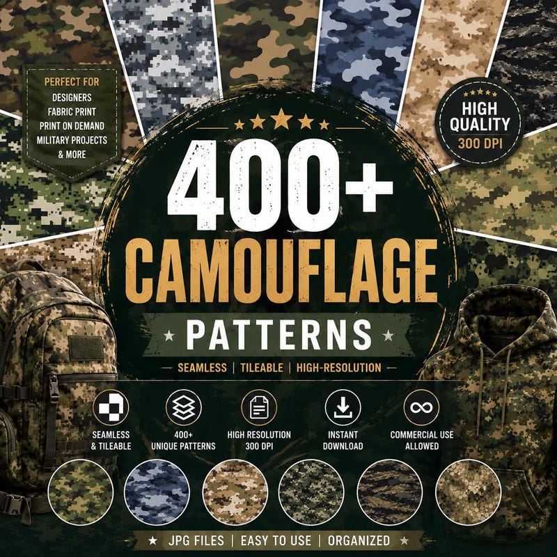 Military Backgrounds Png - Etsy