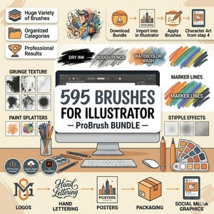 May include: A digital product bundle featuring 595 brushes for Illustrator, displayed on a computer screen. The image includes icons for brush categories, dry ink, rough pencil, watercolour wash, marker lines, grunge textures, and stipple effects.