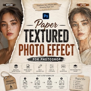 May include: A digital graphic for a Photoshop paper textured photo effect. It displays a before and after portrait comparison, the text "Paper Textured Photo Effect for Photoshop," icons for editing features, and a four-step workflow diagram.