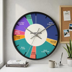 Könnte beinhalten: Eine runde Wanduhr mit schwarzem Rahmen und einem 24-Stunden-Zifferblatt, das in farbige Segmente für tägliche Aktivitäten unterteilt ist. Die Mitte ist weiß mit dem Text 24 HOURS a typical day. Jeder Abschnitt enthält Beschriftungen.