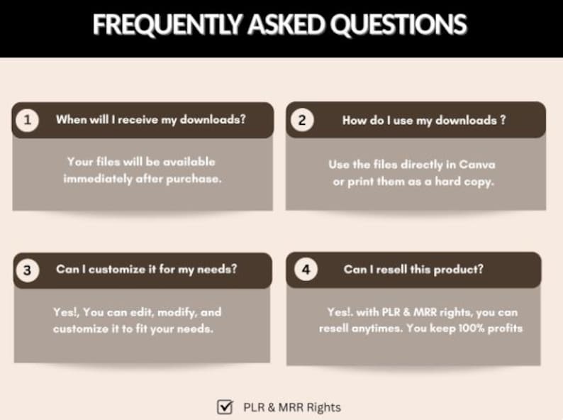 以下が含まれることがあります： 黒い背景に白い文字で「FREQUENTLY ASKED QUESTIONS」というタイトルが付いたグラフィック。グラフィックには、ダウンロード、カスタマイズ、再販権に関する質問と回答が記載された4つの番号付きセクションが含まれています。グラフィックの下部には「PLR＆MRR Rights」というテキストが含まれています。