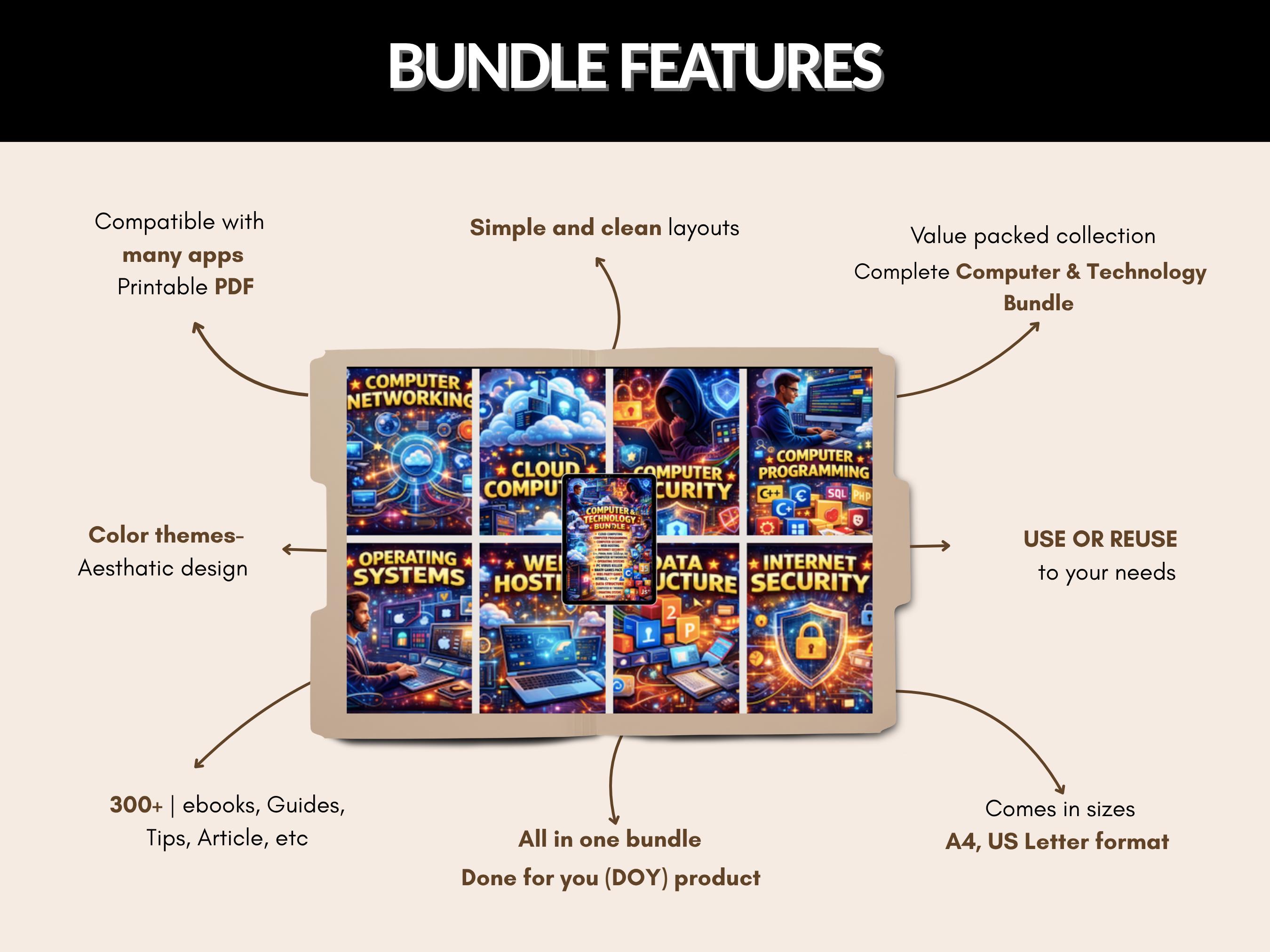 300+ Computer & Technology Ebook Bundle |programming C++, Html ,sql ...