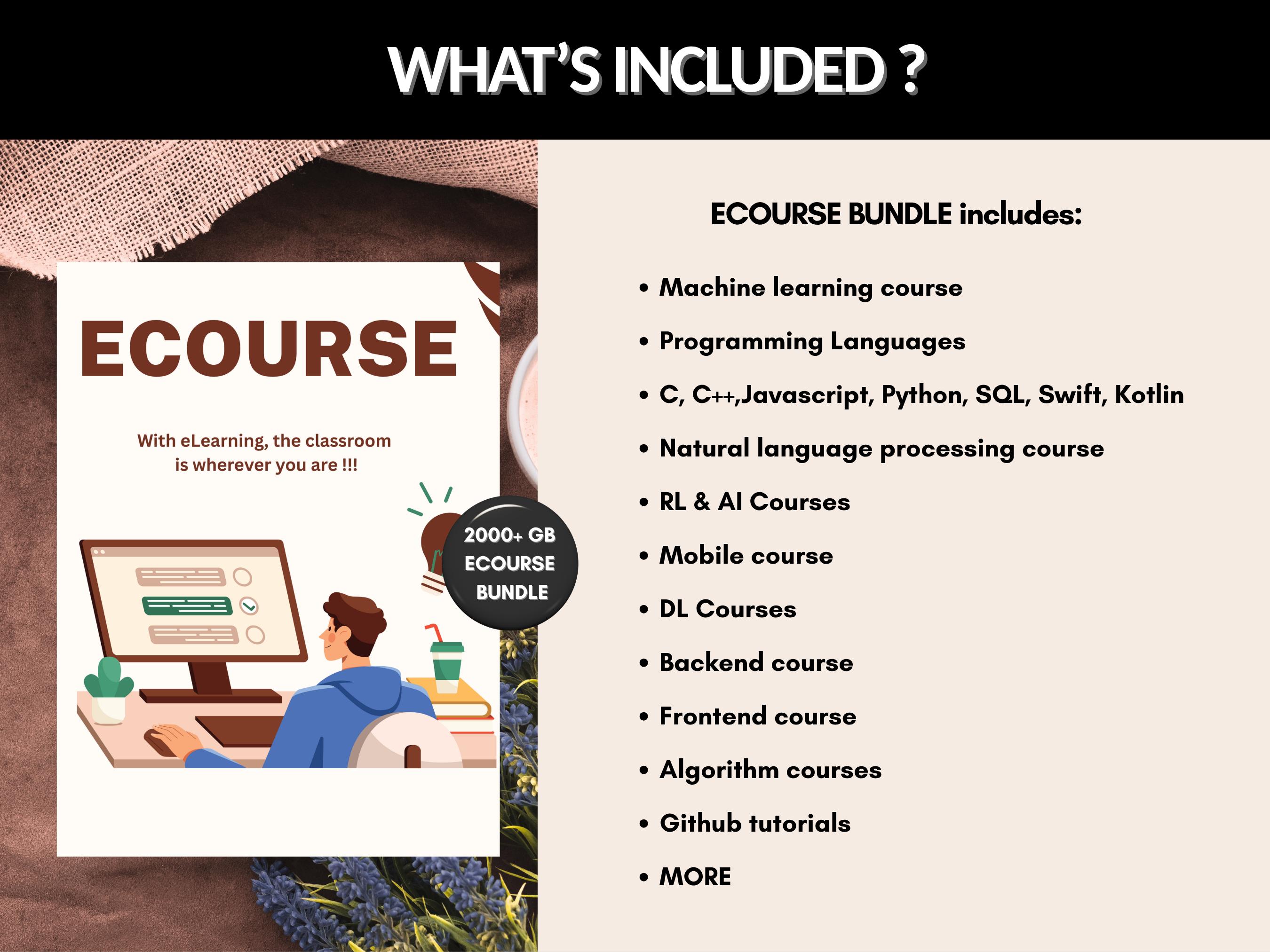 2000GB+ E-course Bundle | Premium Courses Pack | E-learning Bundle| E ...