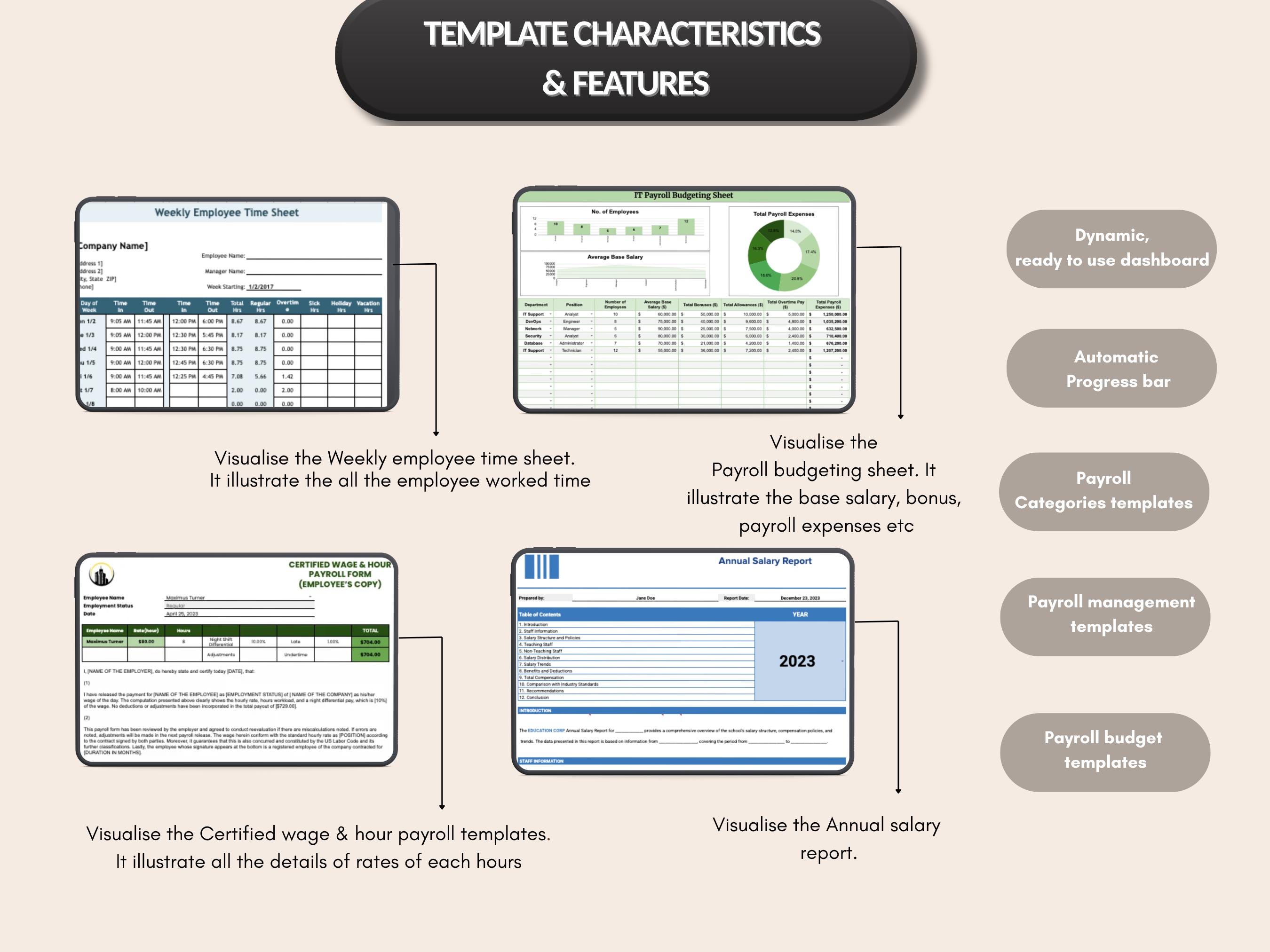 Payroll Bundle | Excel Templates & Google Sheets | Payroll Template ...