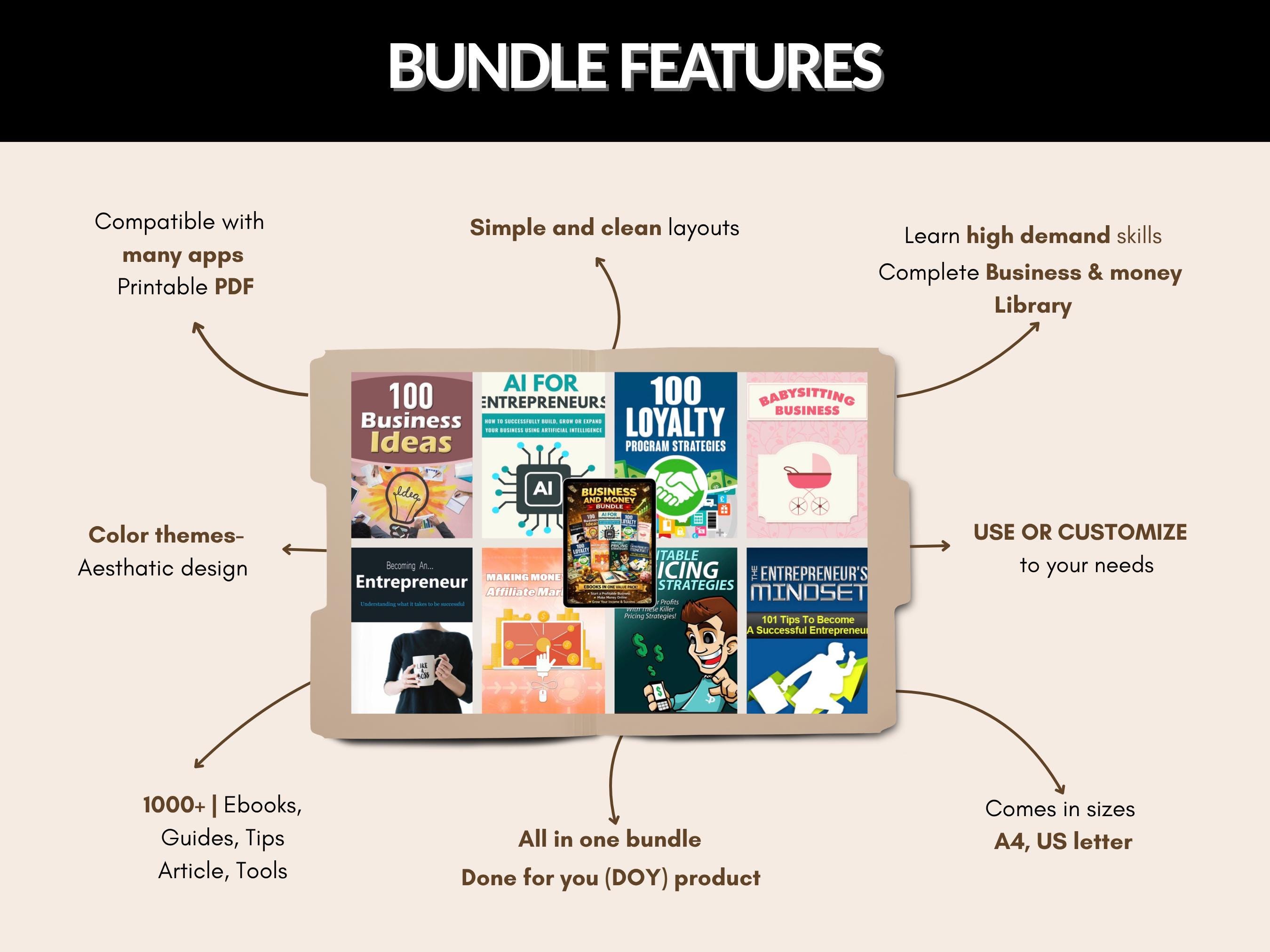 1000+ Business and Money Mega Bundle | PLR and MRR Rights | Marketing ...