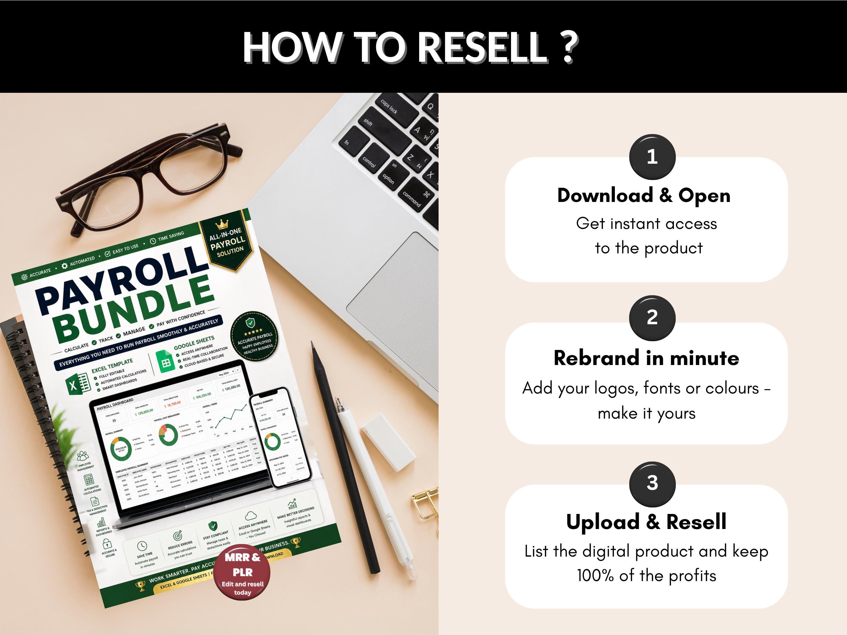 Payroll Bundle | Excel Templates & Google Sheets | Payroll Template ...