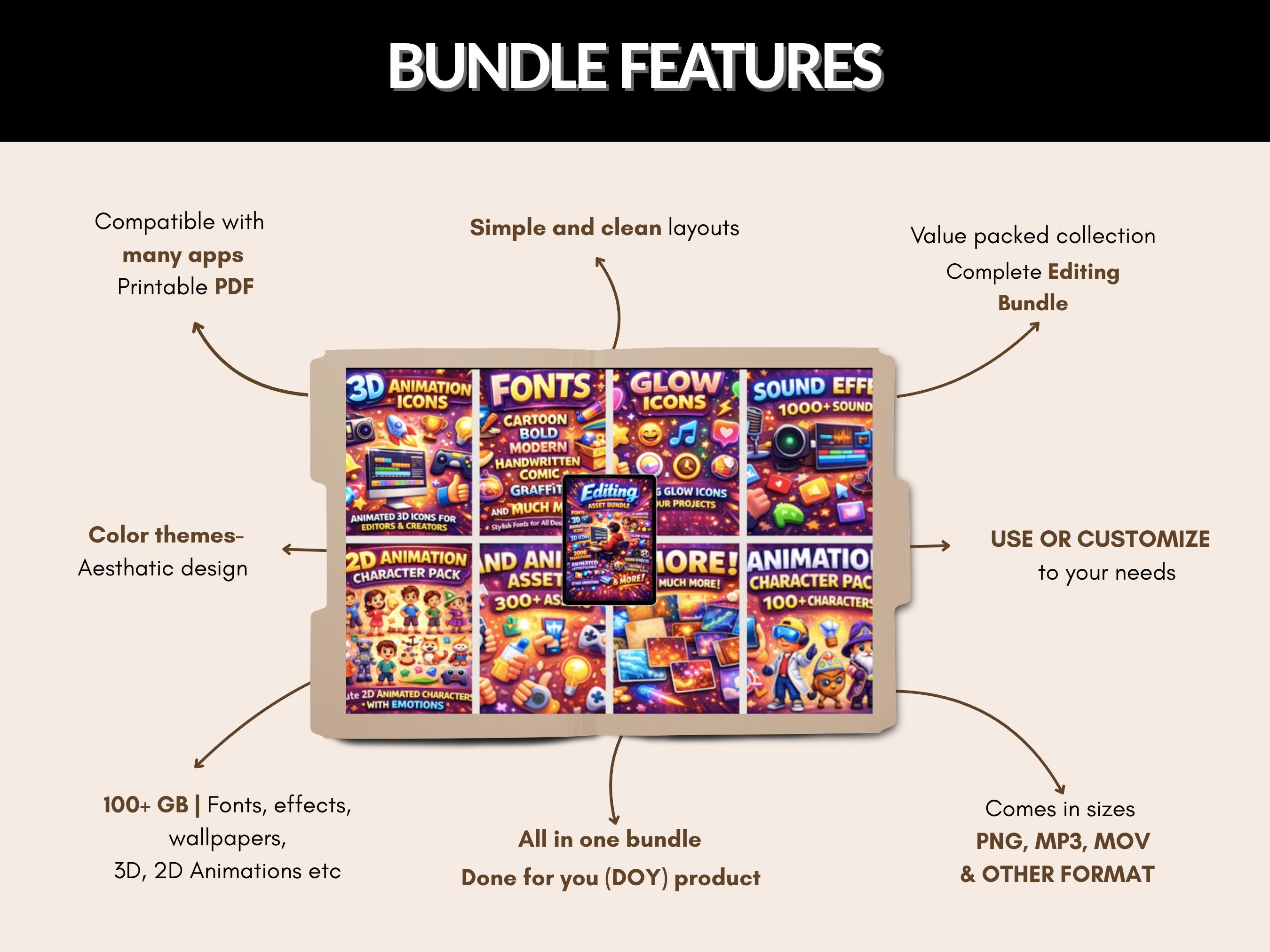 100+ GB Editing Asset Bundle | Animation Assets, Content Creator Kit ...