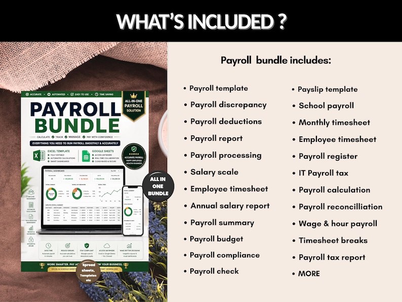 Payroll Bundle | Excel Templates & Google Sheets | Payroll Template ...