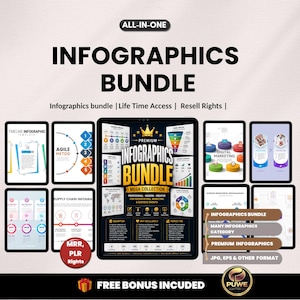 以下が含まれることがあります： 「INFOGRAPHICS BUNDLE」というテキストが大きく表示されたインフォグラフィックバンドルの画像。さまざまなインフォグラフィックデザインが表示されたタブレットのようなディスプレイが複数あり、「FREE BONUS INCLUDED」というテキストも含まれています。