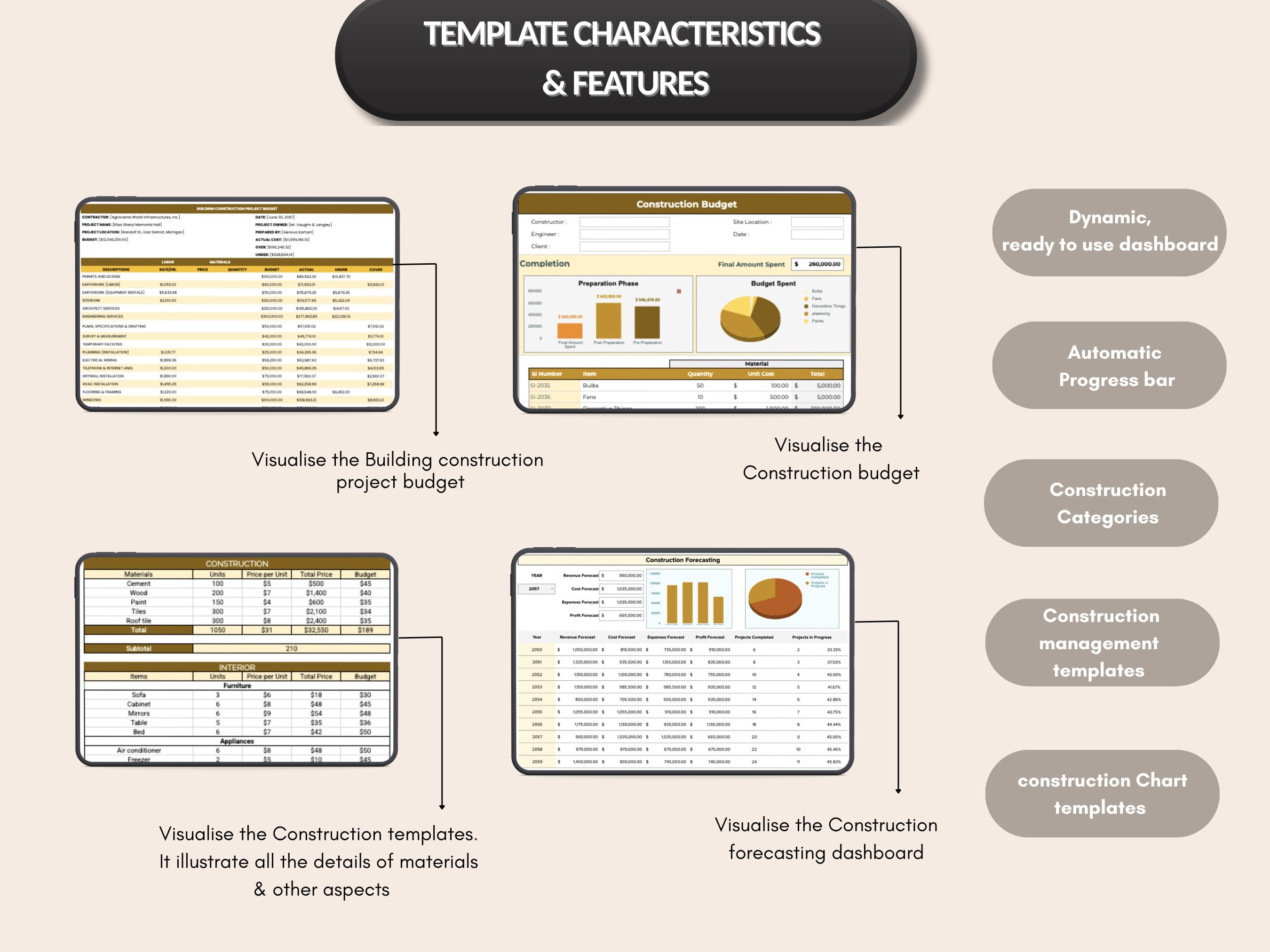 Construction Bundle | Excel Template & Google Sheets | Construction ...