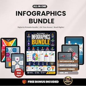 May include: A digital infographic bundle featuring multiple tablet screens displaying various charts, diagrams, and data visualization templates. The central screen displays the text "THE ULTIMATE INFOGRAPHICS BUNDLE" with "MRR, PLR Rights" and "FREE BONUS INCLUDED" text visible.
