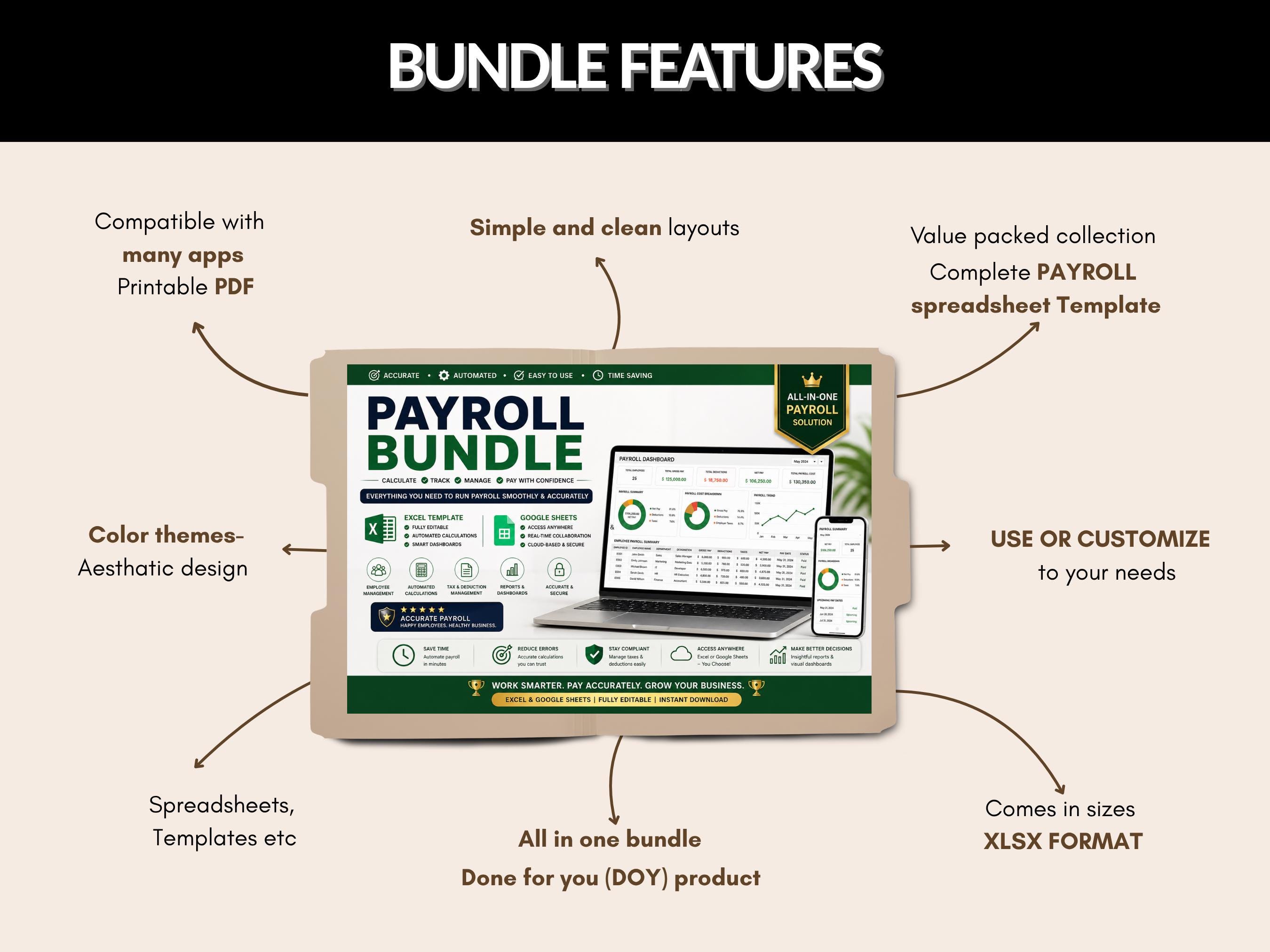 Payroll Bundle | Excel Templates & Google Sheets | Payroll Template ...
