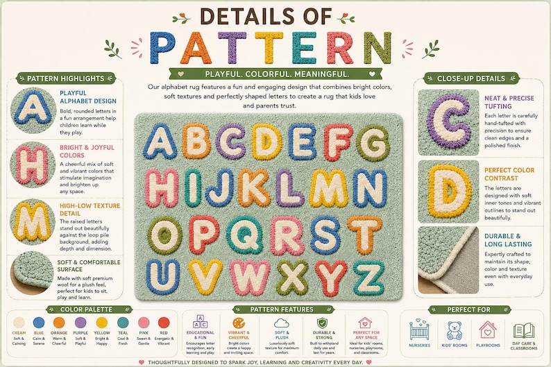 May include: A rectangular area rug featuring the alphabet in raised, colorful, tufted letters against a light green background. The image includes text labels detailing pattern highlights, close-up tufting, color palettes, and usage features.