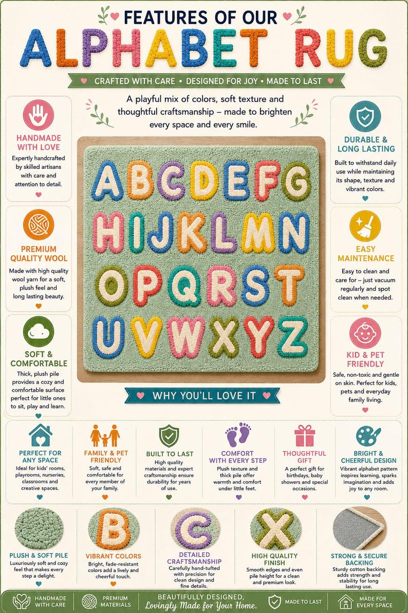 Handtufted Alphabet Learning Rug, Colorful ABC Nursery Playroom Carpet. image 9