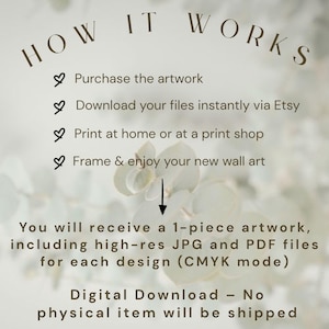 May include: An instructional graphic titled HOW IT WORKS with four steps: Purchase the artwork, Download your files instantly via Etsy, Print at home or at a print shop, and Frame & enjoy your new wall art. Includes details on high-res JPG and PDF files.
