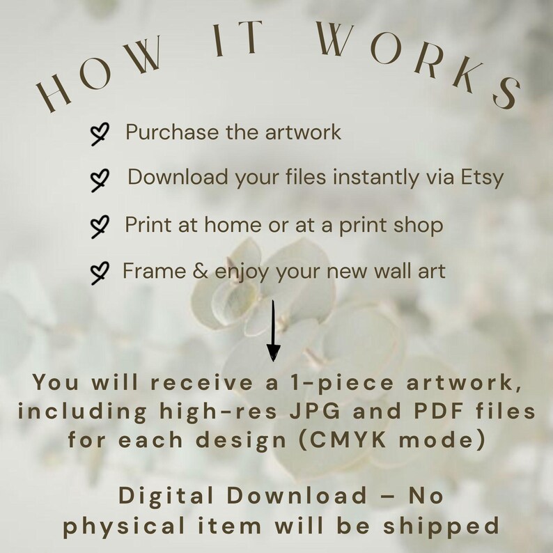 May include: An instructional graphic titled HOW IT WORKS with four steps: Purchase the artwork, Download your files instantly via Etsy, Print at home or at a print shop, and Frame & enjoy your new wall art. Includes details on high-res JPG and PDF files.