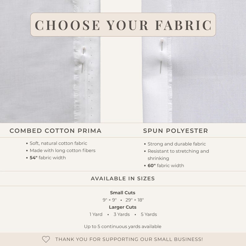 May include: A comparison chart titled CHOOSE YOUR FABRIC showing white Combed Cotton Prima with a 137 cm width and white Spun Polyester with a 152 cm width. Available sizes include small cuts of 23 by 23 cm and 74 by 46 cm, plus 0.9, 2.7, and 4.6 metre cuts.