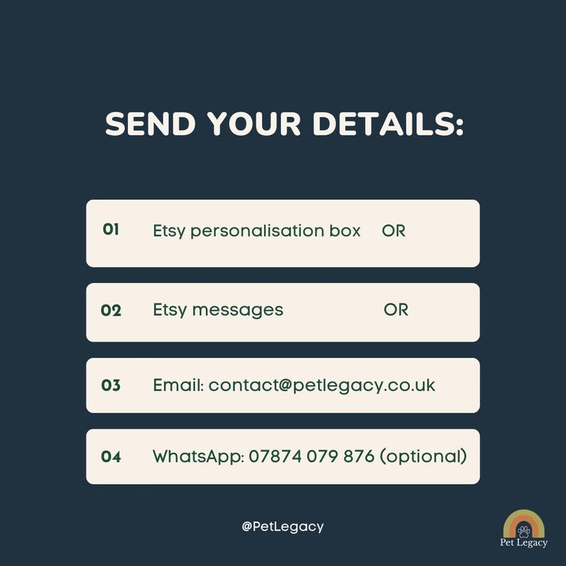 Peut inclure: Graphique bleu fonc&eacute; avec du texte blanc indiquant "SEND YOUR DETAILS:" suivi des options de contact Etsy, e-mail et WhatsApp. Le logo Pet Legacy est en bas &agrave; droite.
