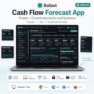 May include: A laptop displaying the Ballast Cash Flow Forecast App interface with dark mode dashboard analytics, financial charts, and text labels including 13-week and 12-month planning, plus icons for browser compatibility, offline access, and data security.