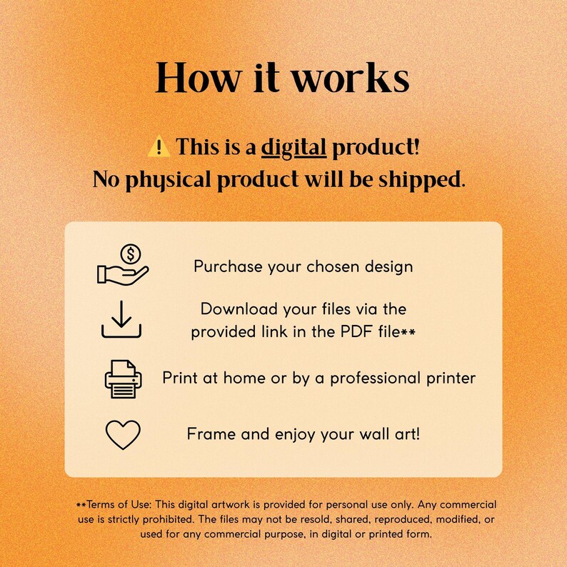 May include: An informational graphic on an orange background titled How it works. It states this is a digital product and no physical product will be shipped. It lists four steps: purchase, download via PDF link, print, and frame for wall art.