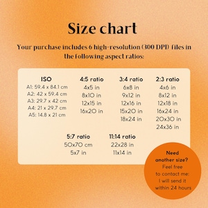 May include: A size chart graphic with an orange gradient background displaying six high-resolution 300 DPI files in various aspect ratios including ISO, 4:5, 3:4, 2:3, 5:7, and 11:14. It lists specific dimensions in inches and centimeters for each ratio.