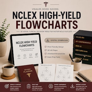 May include: NCLEX High-Yield Flowcharts digital download featuring 50 visual clinical decision trees. Includes a tablet displaying the title, a study planner, printed flowcharts, and a stack of books labeled NCLEX-RN, ATI, HESI, and Med Surg.