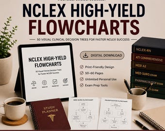 NCLEX High-Yield Flowcharts | Visual Nursing Study Guide | Clinical Decision Trees | Nclex-RN Prep | Printable PDF