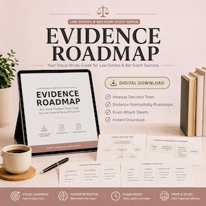 Puede incluir: Una guía de estudio digital titulada Evidence Roadmap para exámenes de derecho, mostrada en una tableta junto a hojas impresas que incluyen un árbol de decisión de rumores, una hoja de ruta de admisibilidad y una lista de verificación.