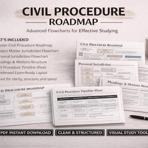 May include: A collection of printed study guides titled "Civil Procedure Roadmap" with flowcharts and diagrams. The guides include topics like "Personal Jurisdiction" and "Pleadings & Motions Structure." A coffee mug, pen, and laptop are also visible.