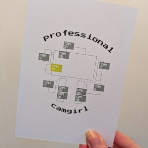 May include: A white card with the words "professional" and "camgirl" printed in black. The card features a diagram of camera locations labeled "CAM 1A" through "CAM 7". The "CAM 1C" box is highlighted in yellow.